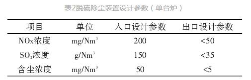 918搏天堂(中国区)官方网站