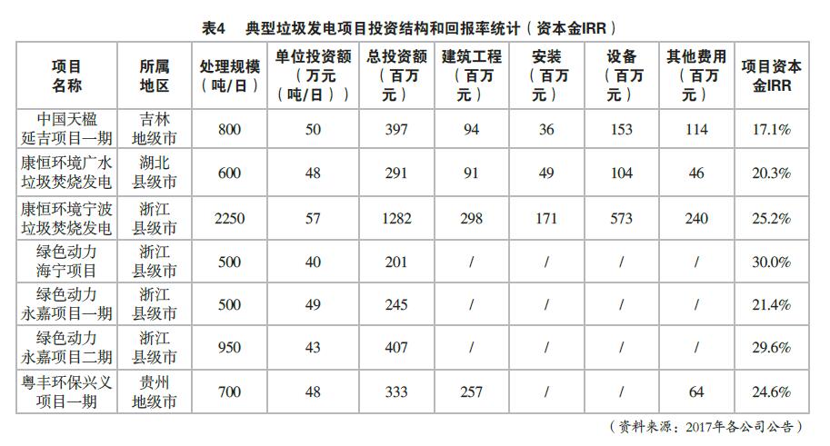 918搏天堂(中国区)官方网站