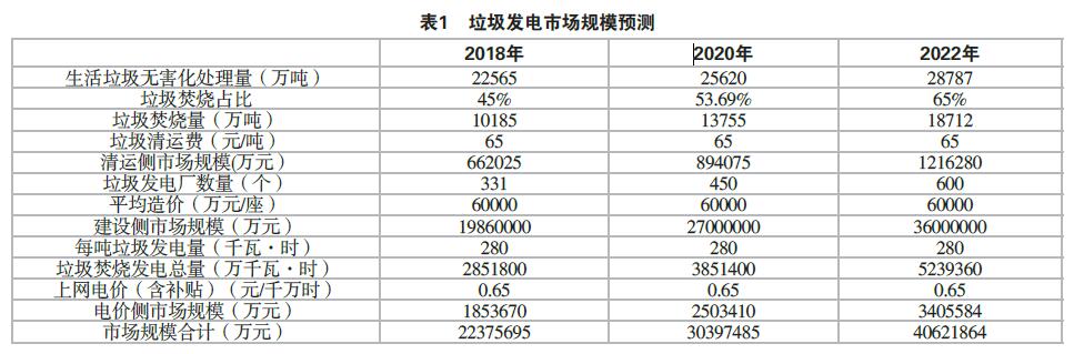 918搏天堂(中国区)官方网站