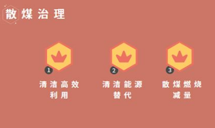 多地市启动燃煤锅炉算帐行动